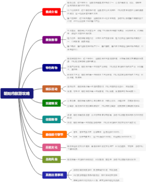 朝阳市旅游攻略