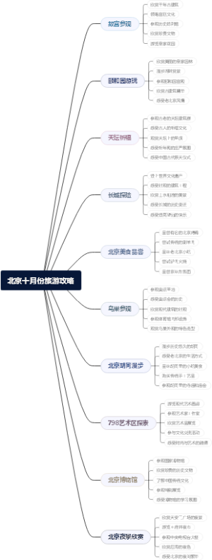 北京十月份旅游攻略