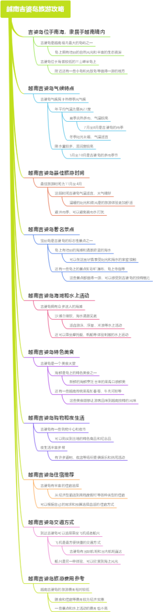 越南吉婆岛旅游攻略
