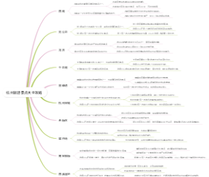 杭州旅游景点大全攻略
