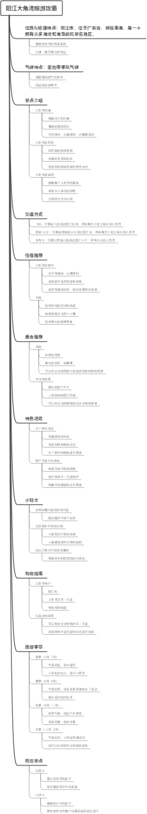 阳江大角湾旅游攻略