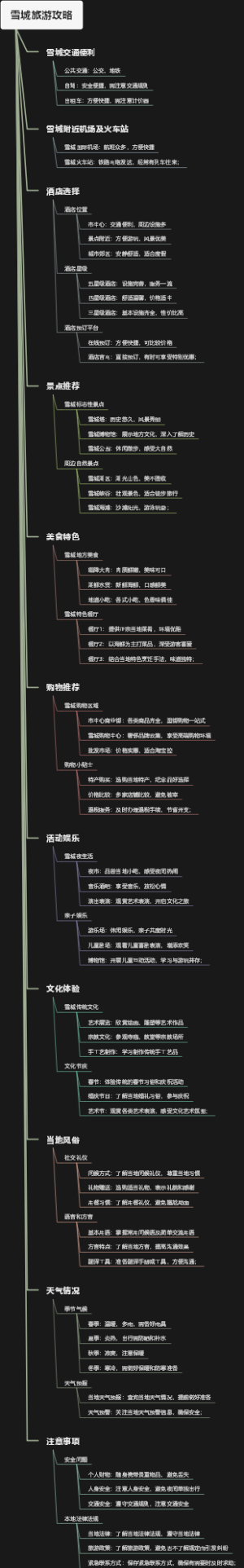 雪城旅游攻略