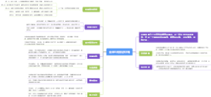 会泽念湖旅游攻略