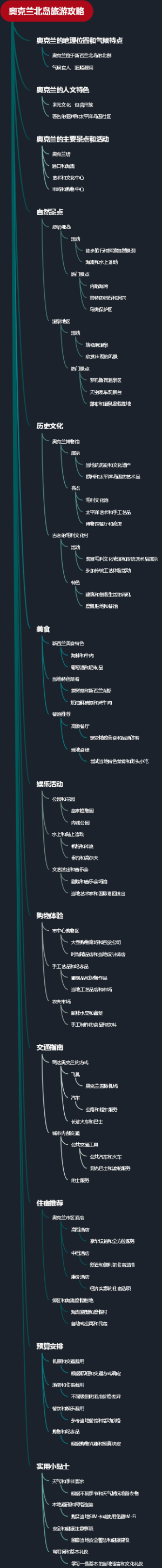 奥克兰北岛旅游攻略