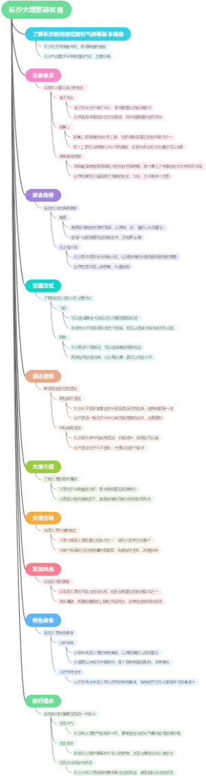长沙大理旅游攻略