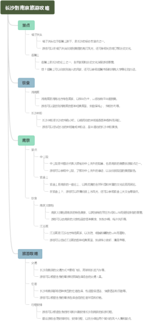 长沙到南京旅游攻略