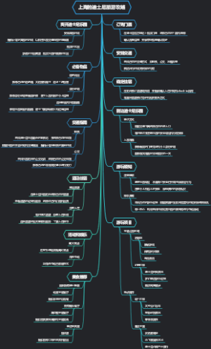 上海的迪士尼旅游攻略