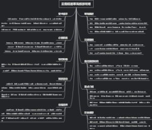 云南昭通草海旅游攻略