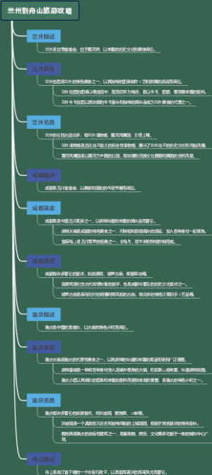 兰州到舟山旅游攻略