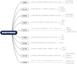 韶关南华寺旅游攻略