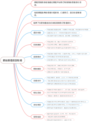 携程香港旅游攻略