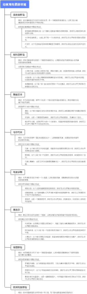 印度海岛旅游攻略