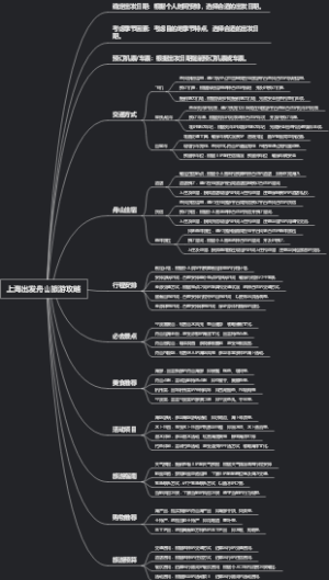 上海出发舟山旅游攻略