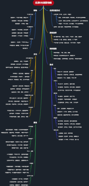 北京8月旅游攻略