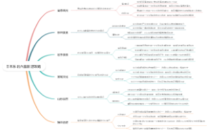 日本东北六县旅游攻略