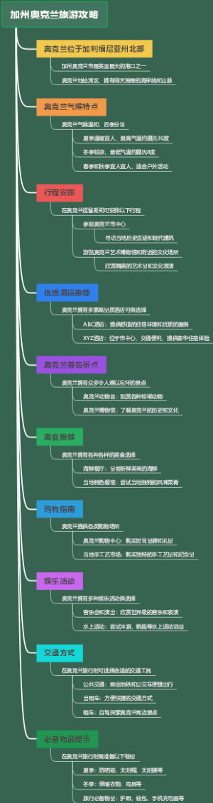 加州奥克兰旅游攻略