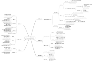 咸宁陆水湖旅游攻略