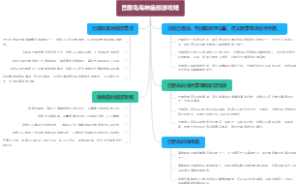 巴厘岛海神庙旅游攻略