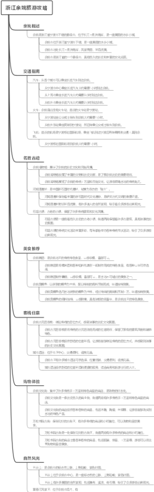 浙江余姚旅游攻略