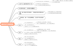 夏季华东五市旅游攻略