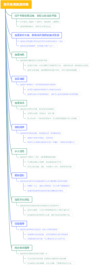 东平渔港旅游攻略