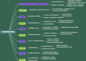 长沙到内蒙古旅游攻略