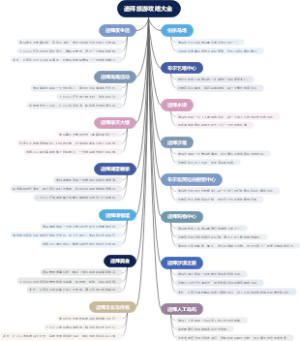 迪拜旅游攻略大全