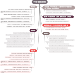 兰州自驾游旅游攻略