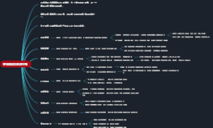 柬埔寨暹粒旅游攻略