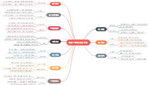 福建三都澳旅游攻略