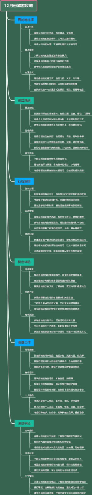 12月份旅游攻略