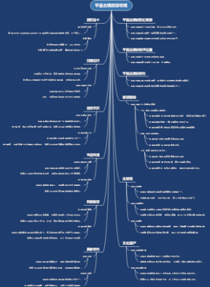 平遥古镇旅游攻略