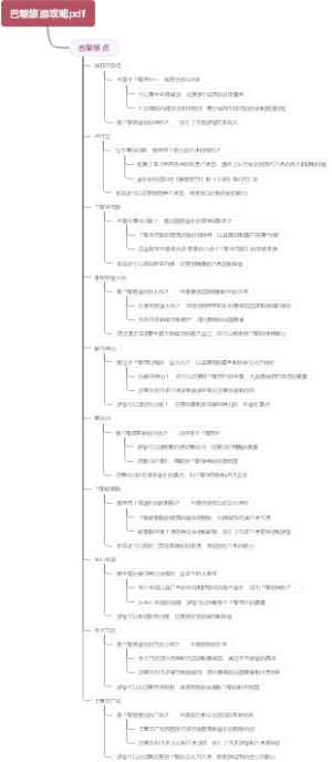 巴黎旅游攻略pdf