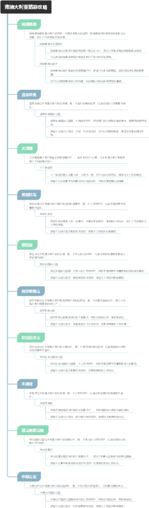 南澳大利亚旅游攻略