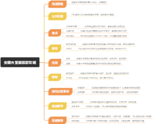 安徽天堂寨旅游攻略