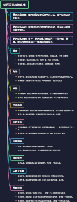 楚河汉街旅游攻略