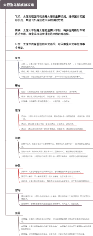 太原到乌镇旅游攻略