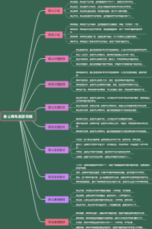 泰山青岛旅游攻略