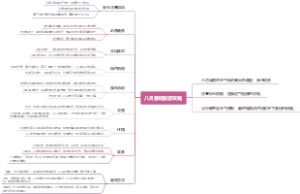 八月昆明旅游攻略