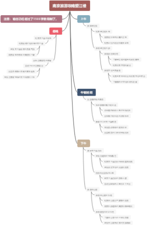 南京旅游攻略望江楼