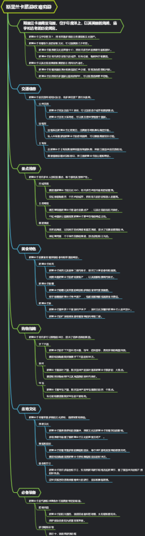 斯里兰卡旅游攻略穷游