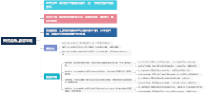 柴河威虎山旅游攻略