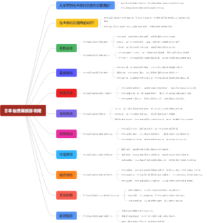 日本佐世保旅游攻略