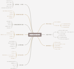 美国旅游详细攻略