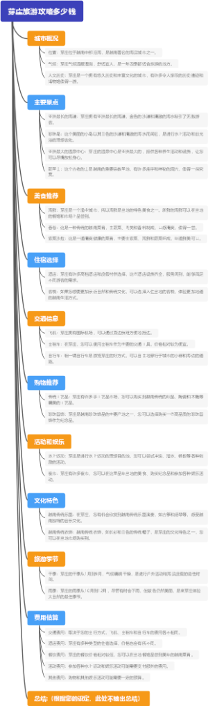 芽庄旅游攻略多少钱