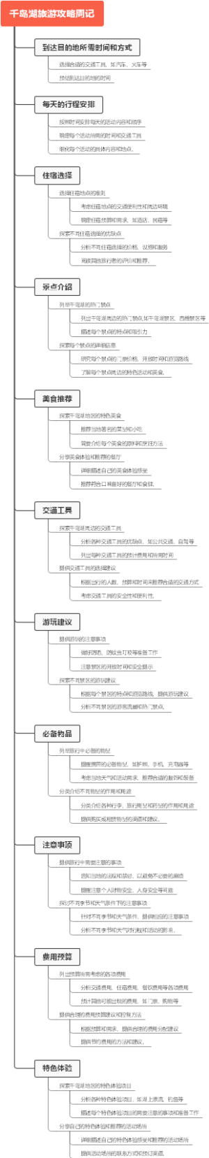 千岛湖旅游攻略周记