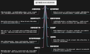塞尔维亚自由行旅游攻略
