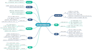 四川西昌邛海旅游攻略