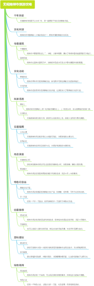 无锡南禅寺旅游攻略