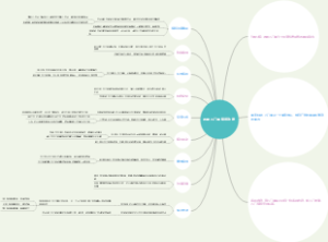 西峡石门湖旅游攻略